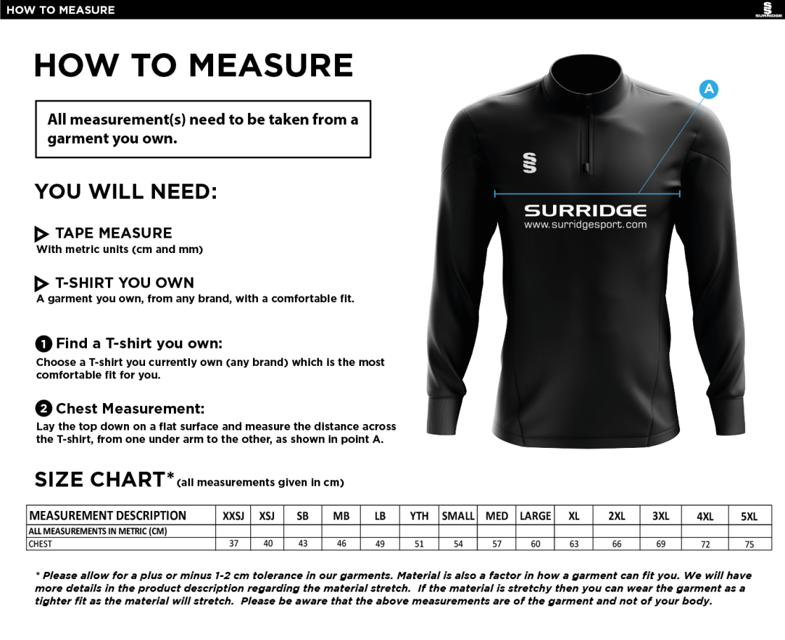 Moldgreen Rugby Club Blade Performance Top - Size Guide